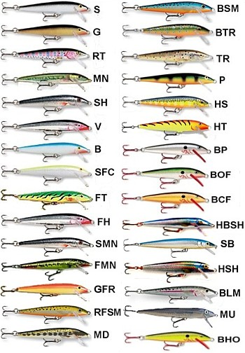 RAPALA ORIGINAL FLOATER 